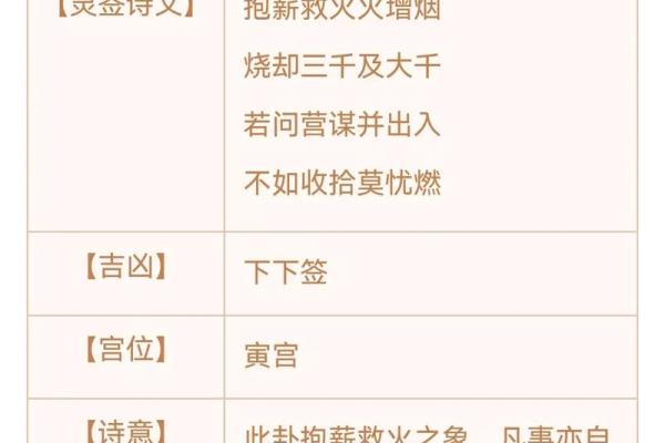 观音灵签48签解签财运
