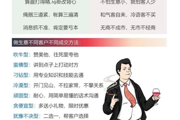 做生意商业风水宜忌主要有什么