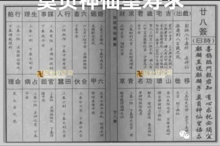 佛祖灵签解签23