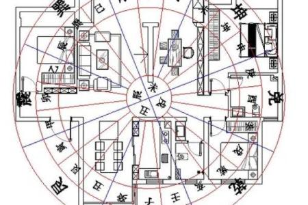 左宽右窄的一层房子风水