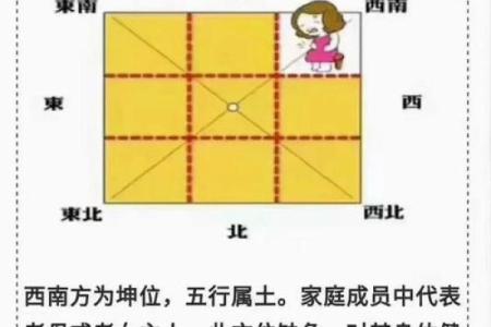 家庭风水不好有什么表现气场混乱