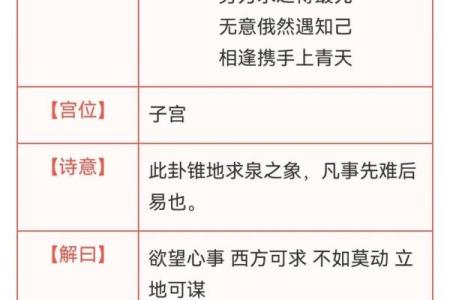 观音灵签33签求解