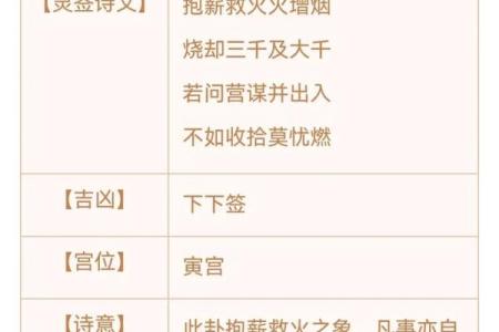 观音灵签48签解签财运