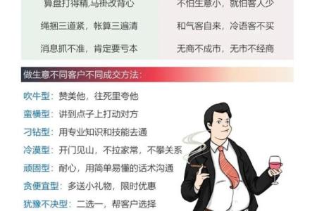 做生意商业风水宜忌主要有什么