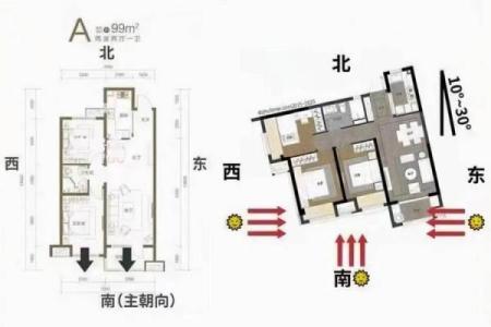 风水房子不正户型怎么化解