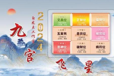 办公风水及住家风水的精妙之处