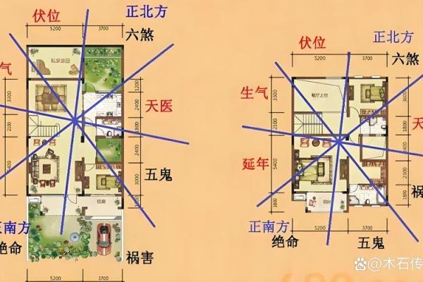 风水学快速入门法 风水学快速入门法是什么
