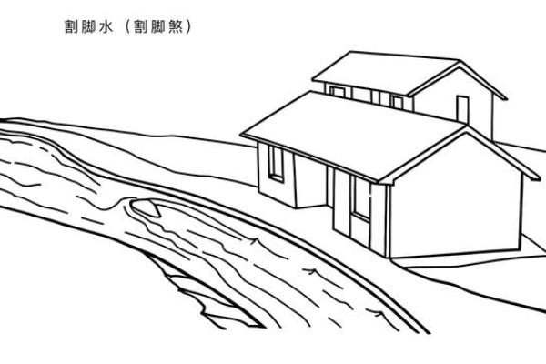 房子被河水环绕风水好不好