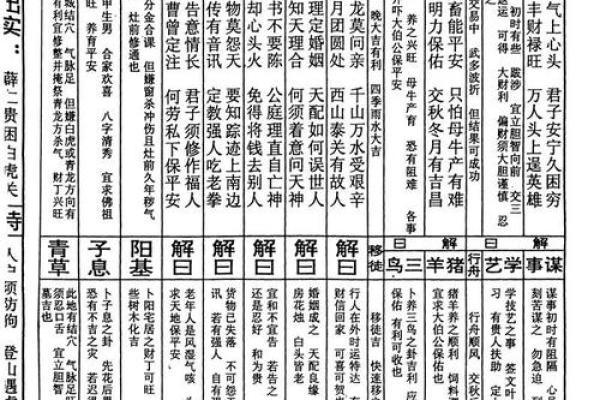 天后灵签第三十一姻缘
