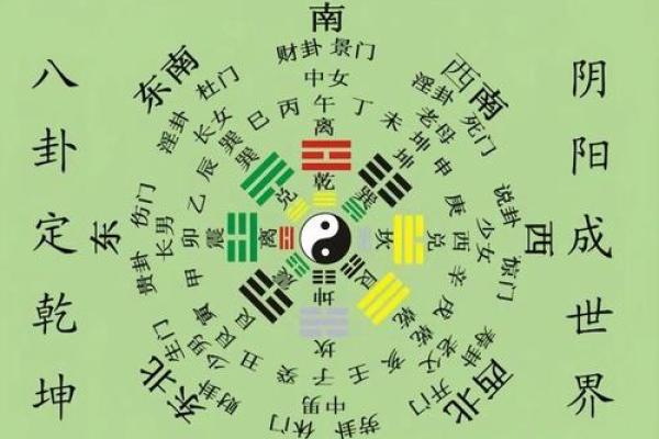 九省通衢的九大风水