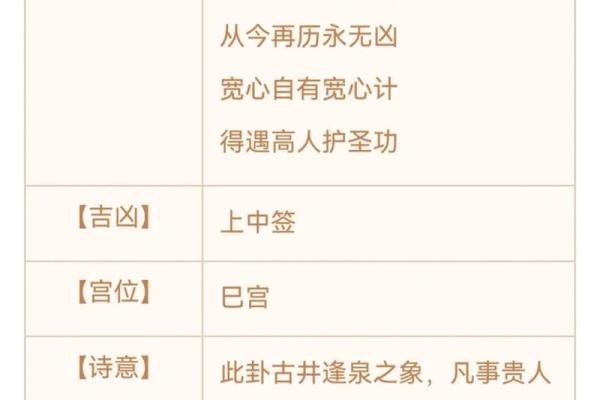 观世音灵签第43签