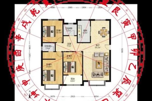风水，影响住宅吉凶的外部环境