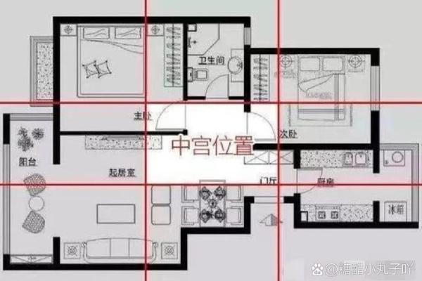 住房风水_小区中轴线的房子好吗
