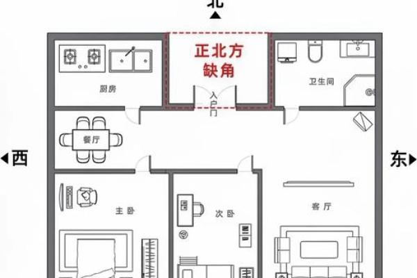 房子正路斜风水