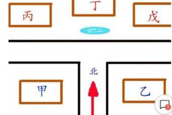房子正路斜风水