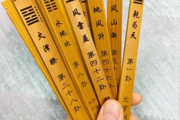 观音一日签周易 周易六爻每日一占