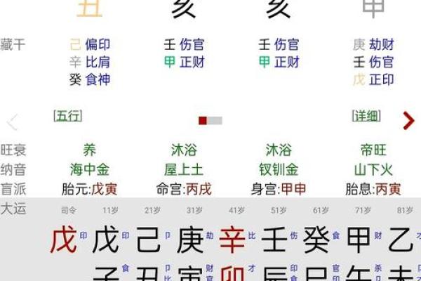 算命真能算出命运吗