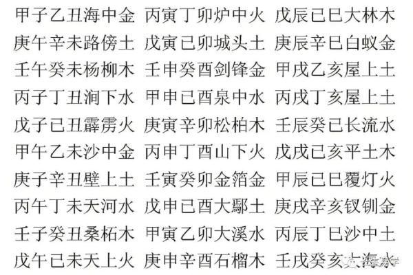 八字命局性格杂谈