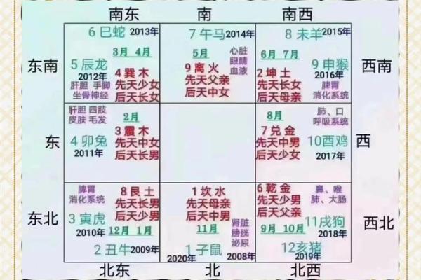 什么叫房子风水不好看图片