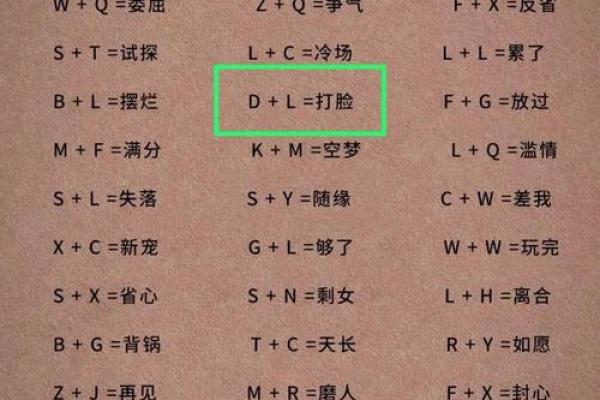 姓名助益配对http 姓名配对测试谁对谁的帮助大？