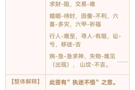 灵签第二十一签