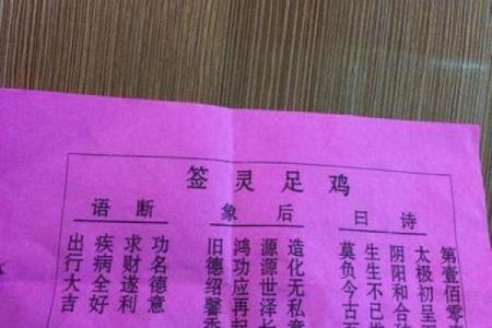 观音灵签58签找工作
