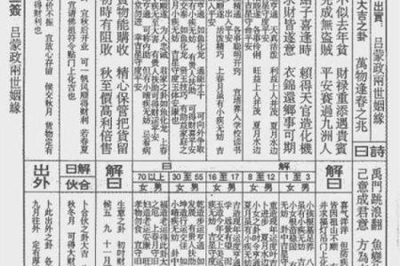 吕祖灵签第五十六签 古人袁有信卖柴