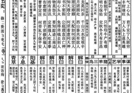 天后灵签第三十一姻缘