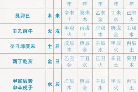 风水文化：风水九歌十诀