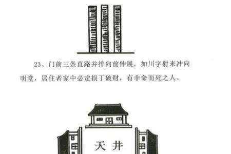 风水，影响住宅吉凶的外部环境