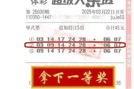 风水布局彩票中奖的方法