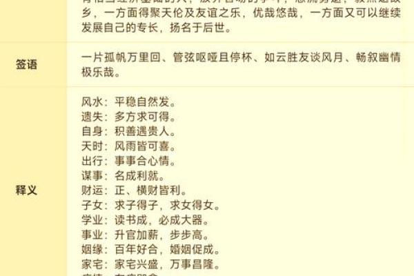黄大仙灵签94签解签