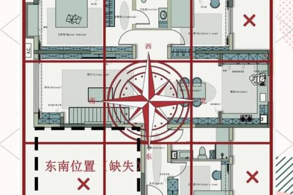2015年有利于健康的风水布局