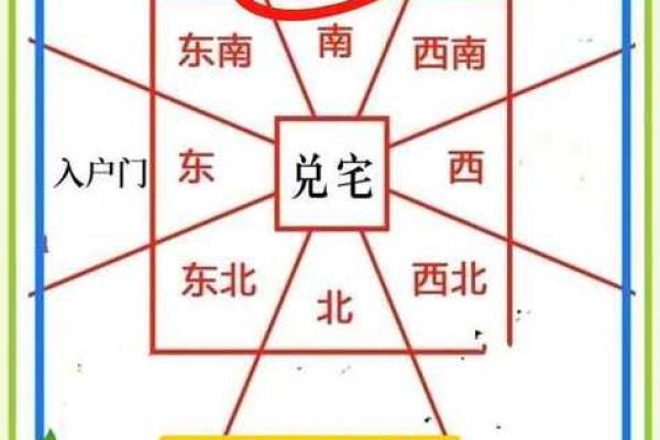 风水关系_是不是跟祖坟风水问题有关系