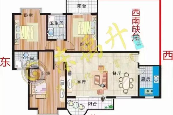 房子里的西南角风水禁忌