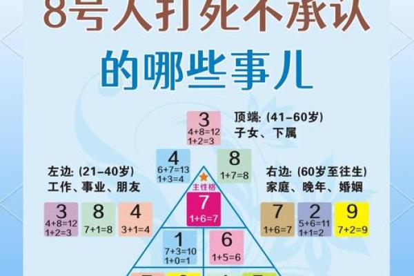 遇到高人的八字特点 遇高人有哪些八字特征