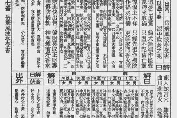 佛祖灵签2O签解签兔