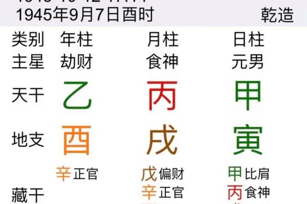 木命要补啥 木命人八字缺什么
