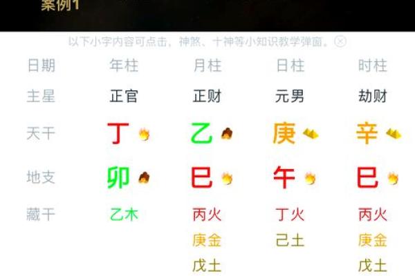 生辰八字详解