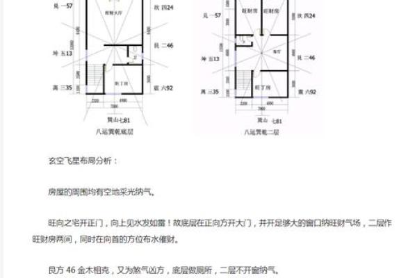 阴宅乾山巽向风水详解