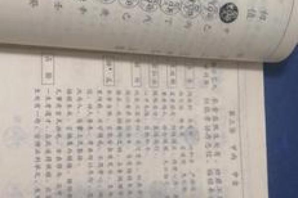 关帝灵签抽签解签45签详解