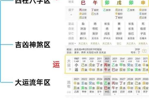 八字如何推断兄弟姐妹的个数，知识点哦