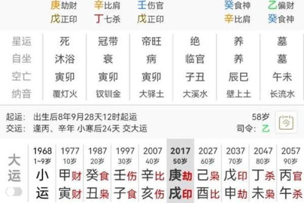 八字如何推断兄弟姐妹的个数，知识点哦