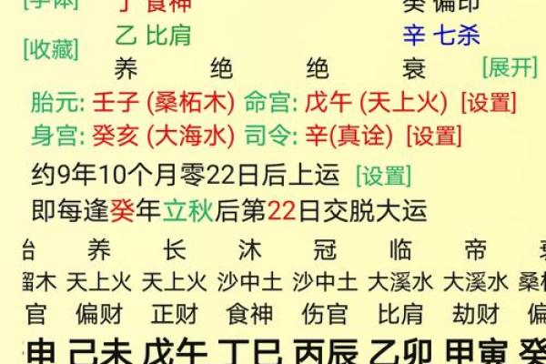 八字短寿