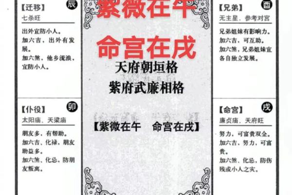 1986年7月22日紫薇斗数是什么