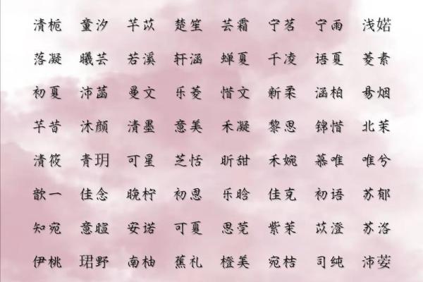女孩八字起名