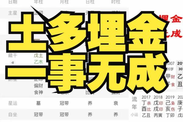 八字金多土多