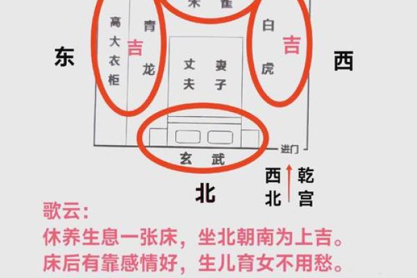 家里卧室风水禁忌以及化解方法