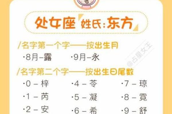 公司名称测吉凶打分测试打分
