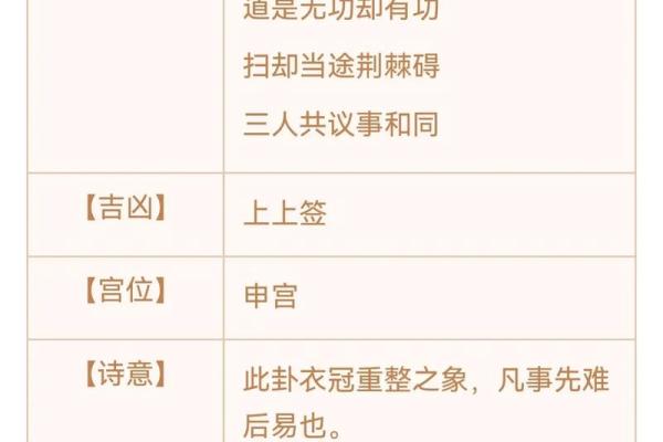 观音灵签76签求平安解签
